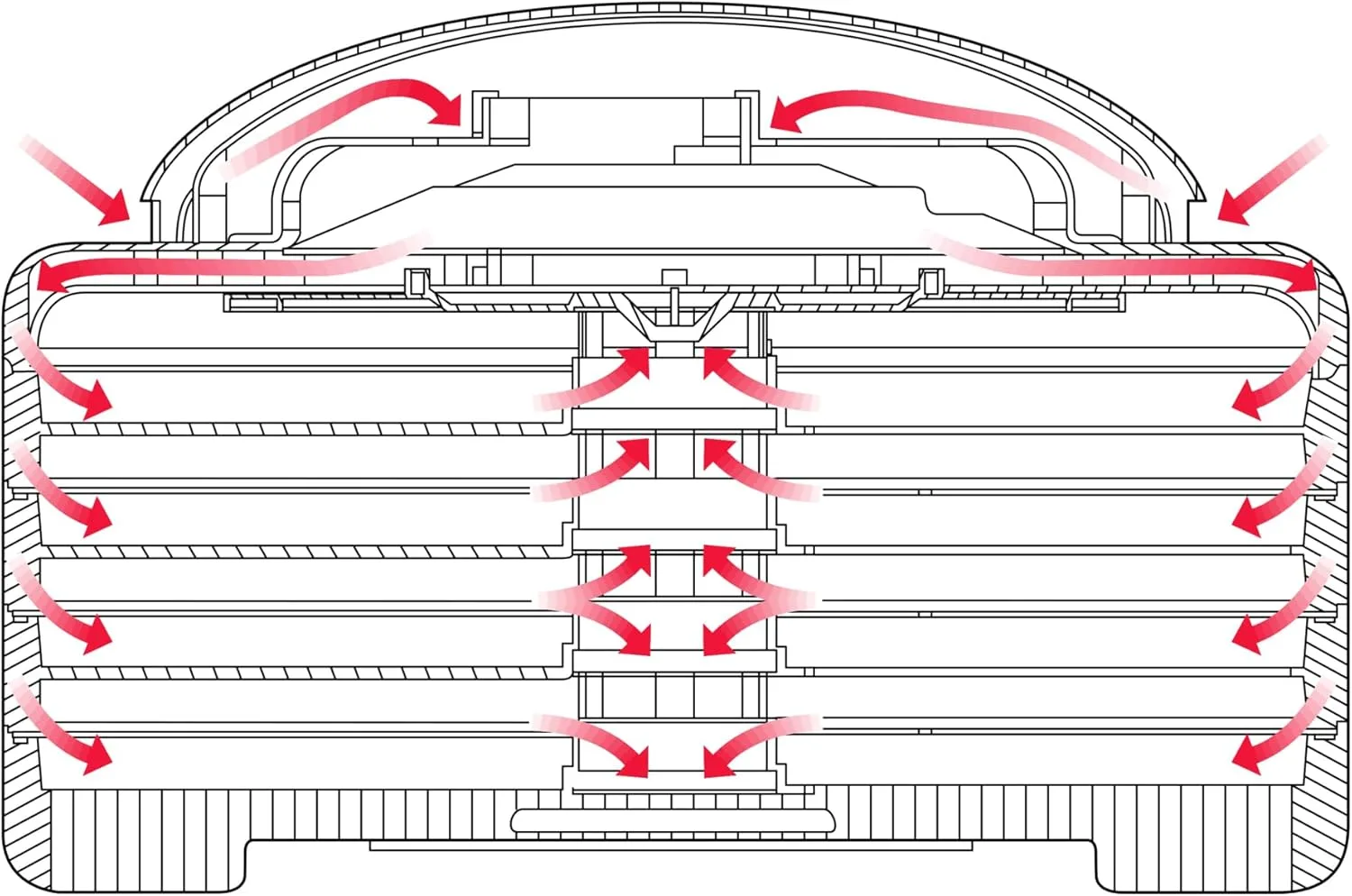 NESCO Gardenmaster Digital Pro Food dehydrator schematic